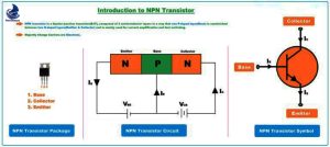 نماد ترانزیستور PNP و NPN
